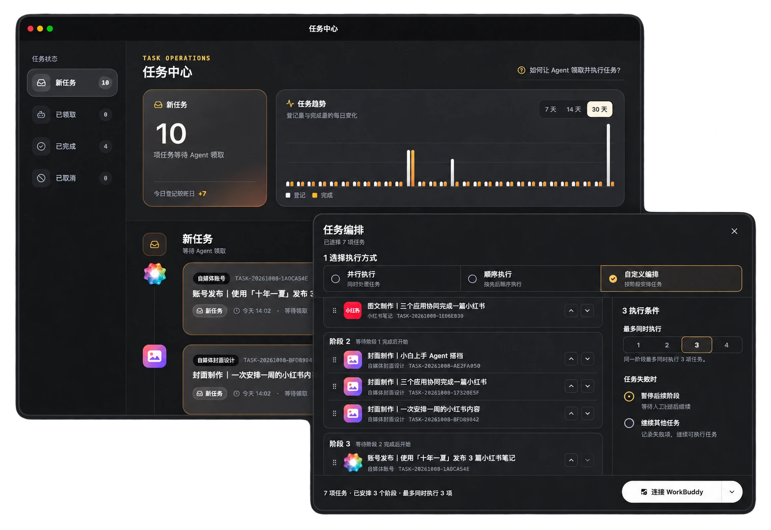 任务中心总览与任务编排弹窗，展示执行方式和执行条件